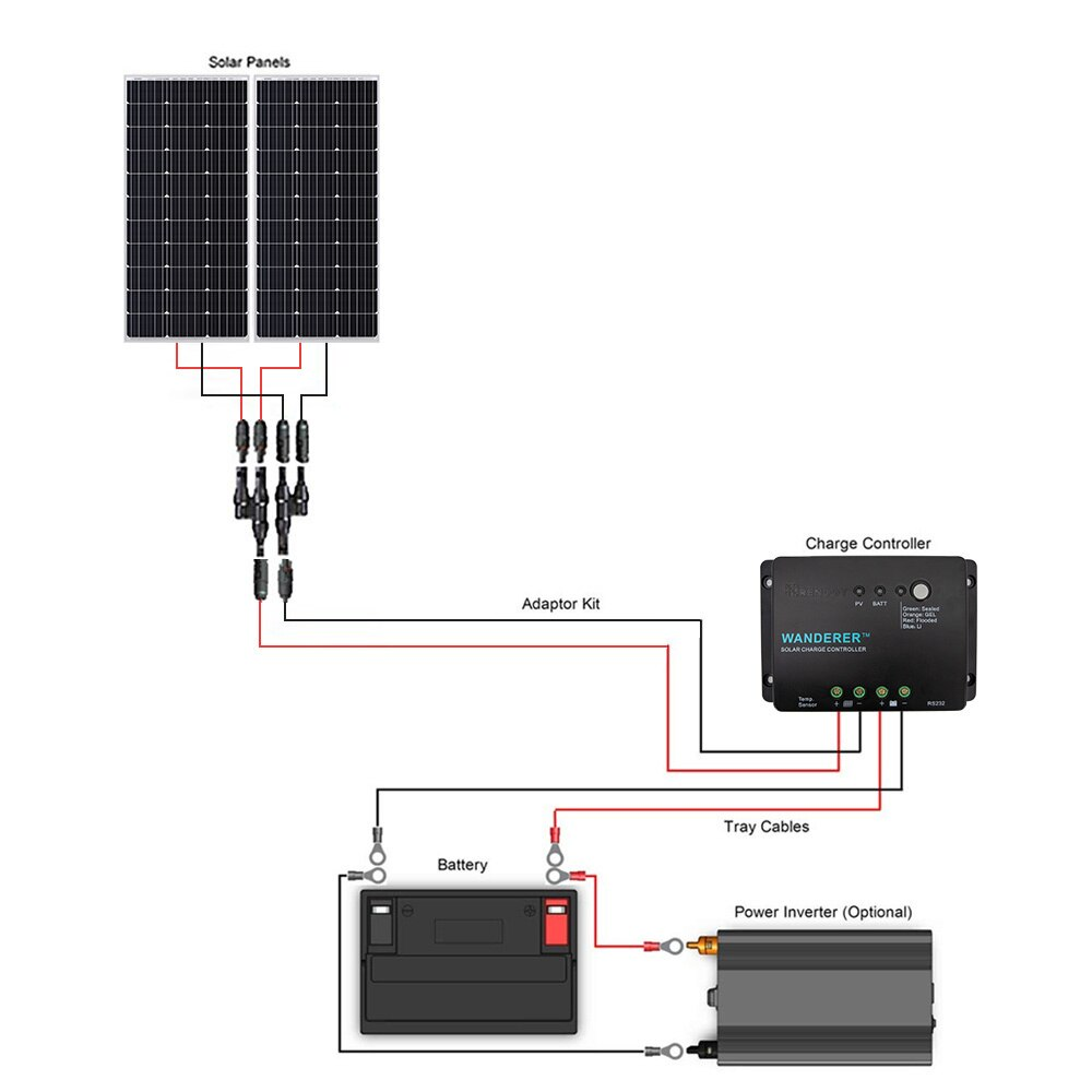 Renogy Solar Wiring Diagram Amazon Com Renogy 100 Watts 12 Volts